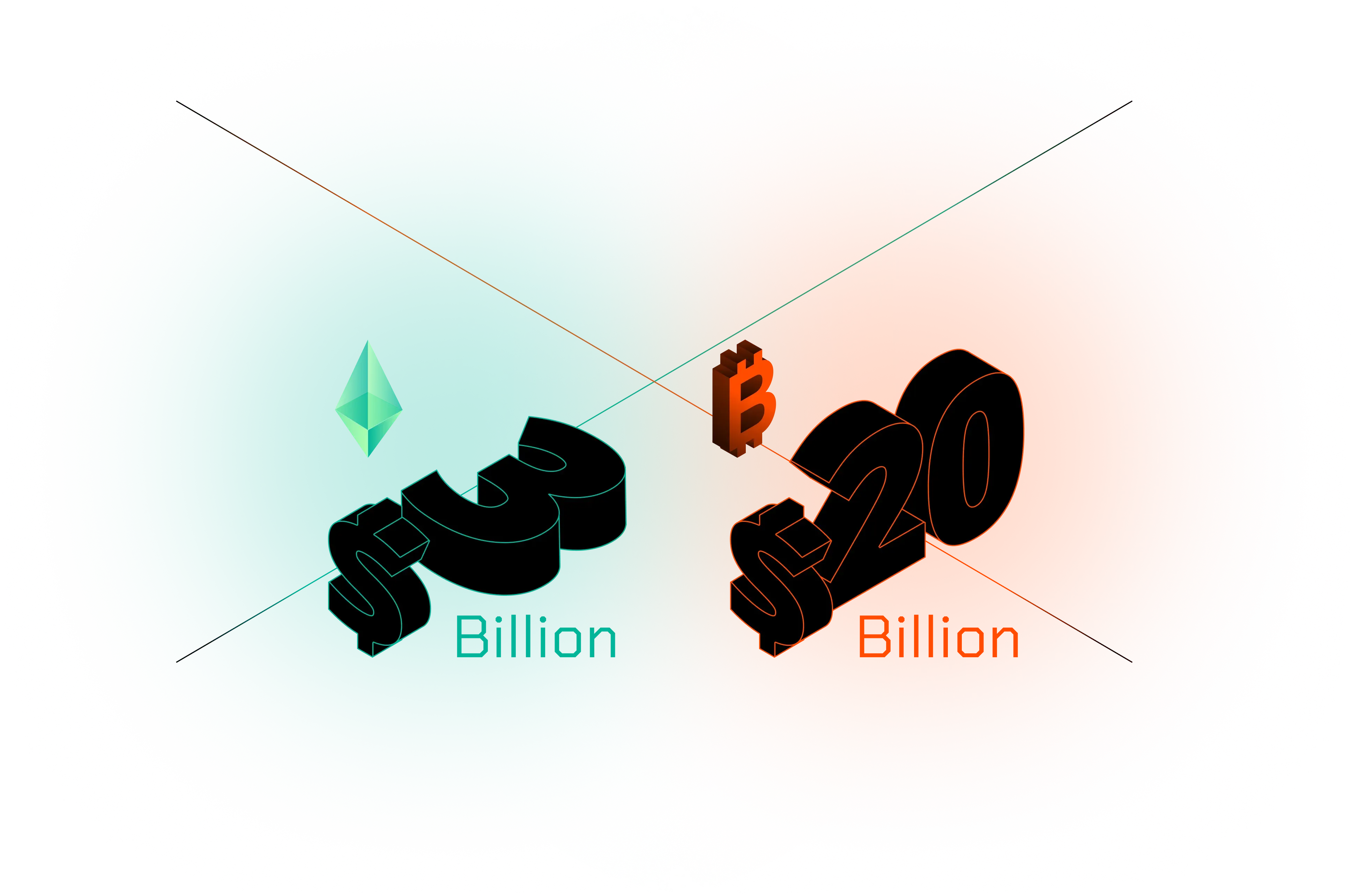 Bitcoin vs Ethereum comparison